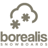 Borealis